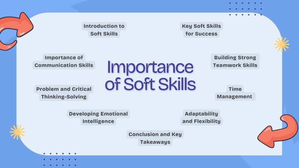 Importance of soft skills in modern education