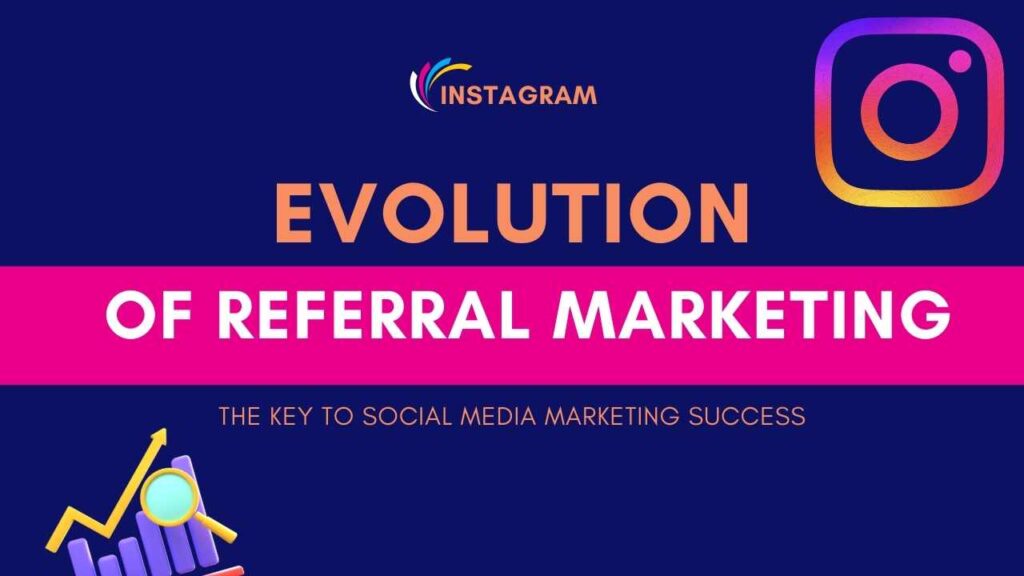 Evolution of social media referral marketing.
