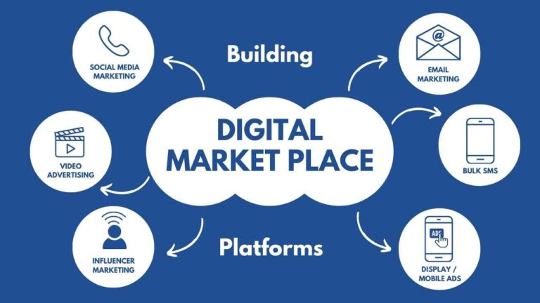 Build Your Digital Marketplace and Start Earning Online