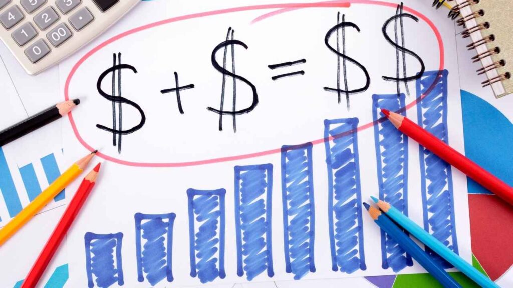 Pricing Strategies That Maximize Profit